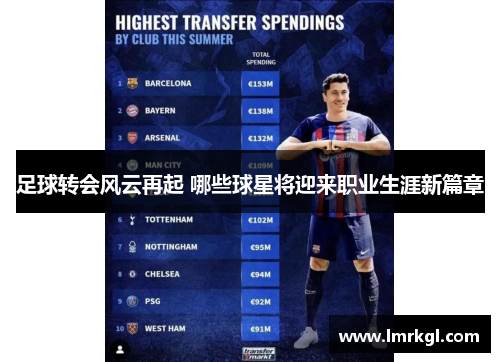 足球转会风云再起 哪些球星将迎来职业生涯新篇章